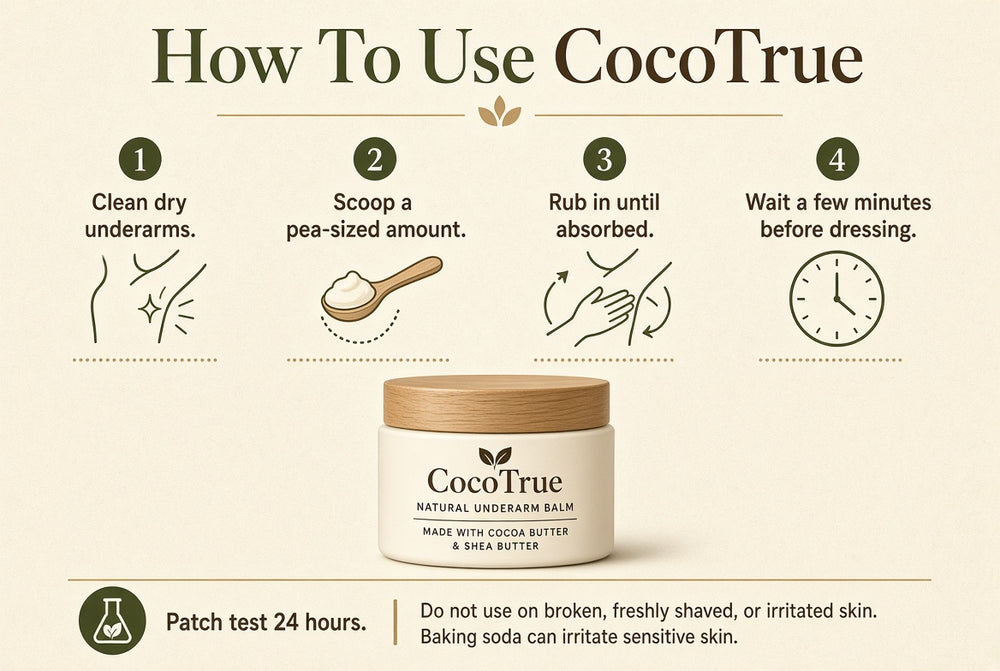DCA CocoTrue Deodorant Cream (2 ounce)