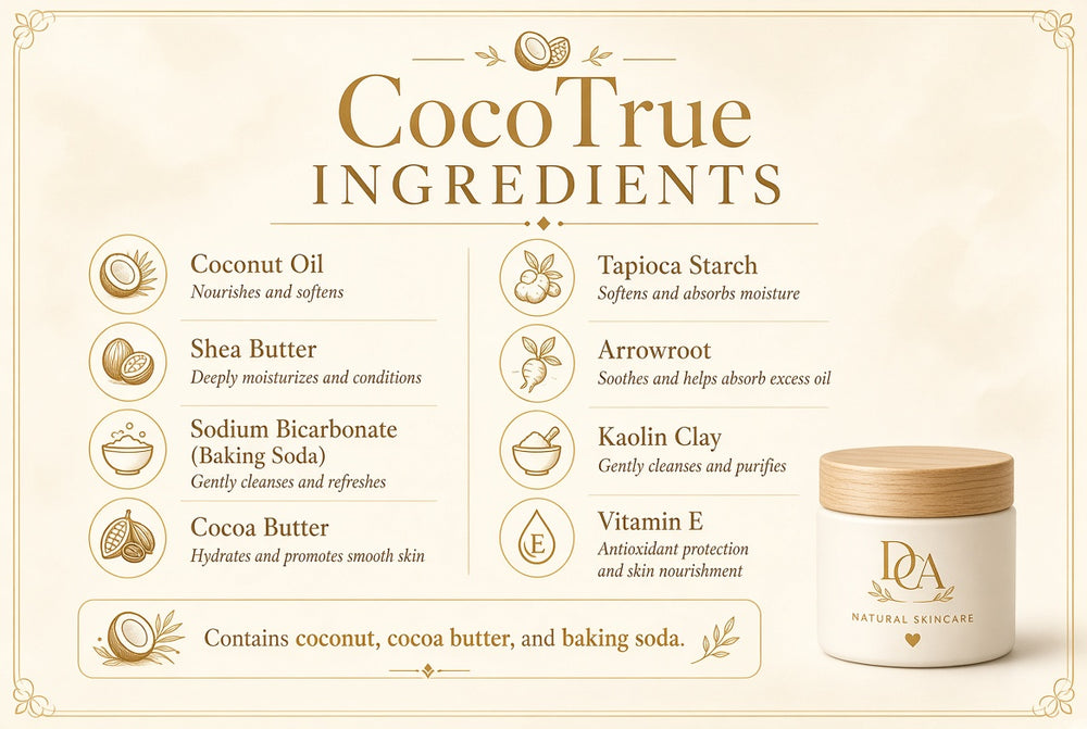 DCA CocoTrue Deodorant Cream (2 ounce)